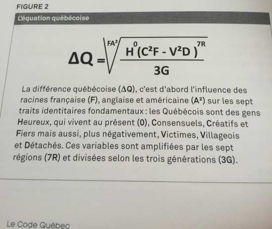 Le Code Québec. Les sept différences qui font des Québécois un peuple unique au monde par Jean-Marc Léger, Jacques Nantel et Pierre Duhaime Le Code Québec. Les sept différences qui font des Québécois un peuple unique au monde par Jean-Marc Léger, Jacques Nantel et Pierre Duhaime
